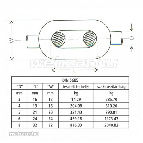 Lánc horganyzott 5 mm