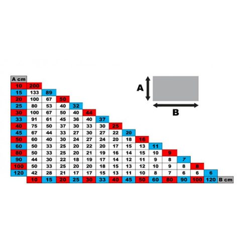 Festa 37185F burkolatszintező és távtartó 1mm 100db/cs