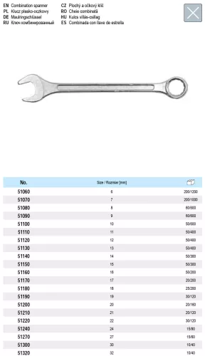 Csigafúró 6,5 mm HCSH Fémhez EXTRA HOSSZÚ 275mm