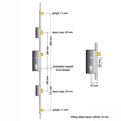 GU Secury Europa MR/R 55/92/16 RÉGI VERZIÓ