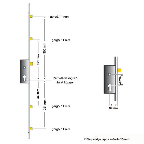 GU Secury Europa R4 30/92/16