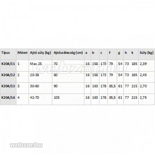 Brano K/204/11 ajtóbehúzó 25 kg-ig