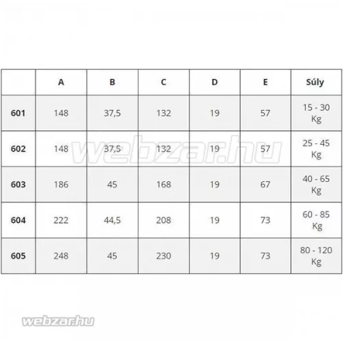 Kling 5034 ajtóbehúzó 60-85 kg (604)