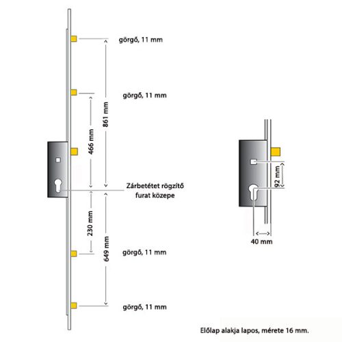 FUHR 856 többpontos zár 40/92/16 4 görgő