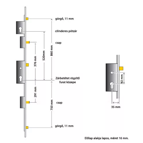 Euro Elzett Multisoft 35/92/16 2 csap + 2 görgő + PZ