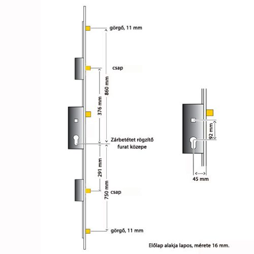 Euro Elzett Multisoft 45/92/16 2 csap+2 görgő