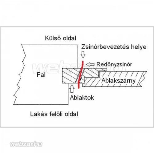 Redőny automata zsinóros fehér