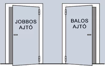 Elzett Serie 110 55/72 toalett bevésőzár jobbos