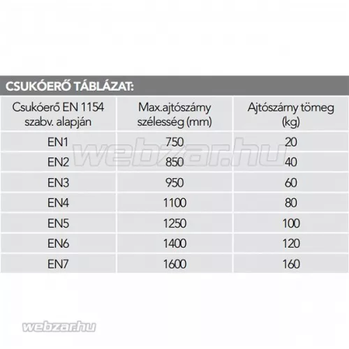Dorma TS-68 ajtóbehúzó fehér