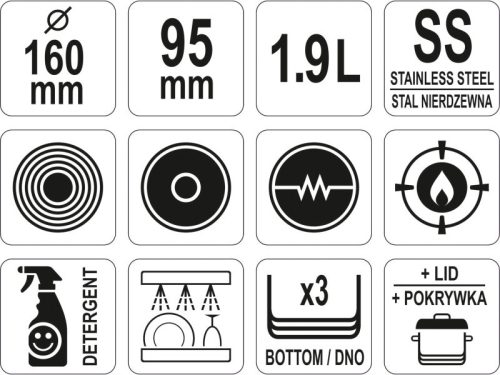 YATO YG-00060 GASTRO Nyeles lábas fedővel 1,9 liter 160 x 95 mm inox