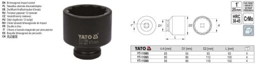 YATO YT-11995 Gépi dugókulcs 12 szögletű 1" 80  mm