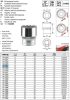 YATO YT-1274 Dugókulcs 12 szögletű 1/2" 12 mm CrV
