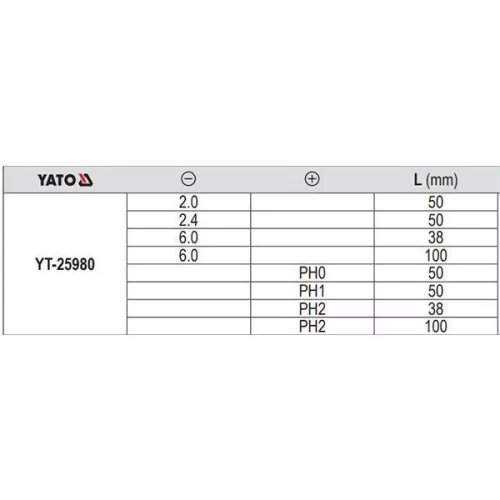 YATO YT-25980 Csavarhúzó készlet 8 részes mágneses S2