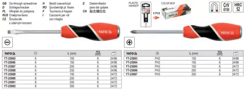 YATO YT-25997 Csavarhúzó PH3 x 250 mm üthető CrV