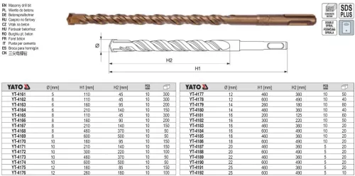 YATO YT-4167 Kőzetfúró 8,0 x 210/140 mm SDS-Plus