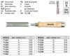 YATO YT-6244 Favéső 14 mm fa nyéllel CrV60