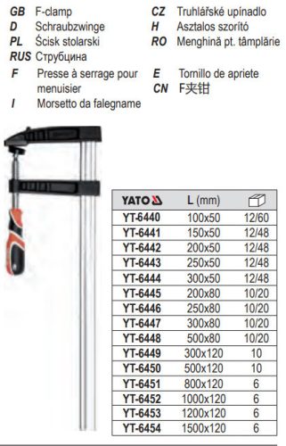 YATO YT-6448 Gyorscsavarszorító 500 x 80 mm